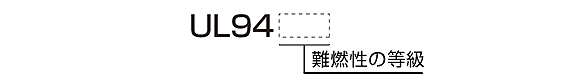 表示説明