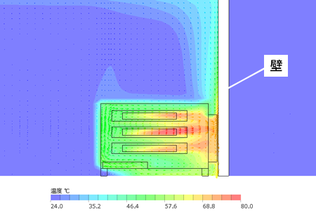 旧製品FSPシリーズの後面を壁に付けた状態での熱解析画像。後面に熱が溜まり、排熱がうまくできていない様子がわかります。