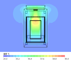 小型防音ラックSOSPの上から見た時の熱解析画像1。詳細は以下