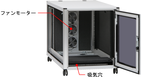 ラック下面に吸気用開口部、ラック後面内部にファンが装備されています。